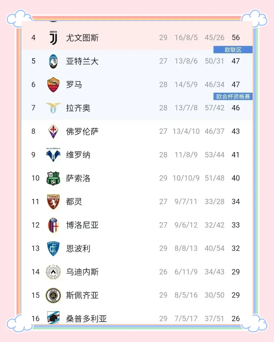 开云体育下载-包含意甲豪门引援有望，球队霸榜欧洲足坛的雄心逐渐清晰的词条
