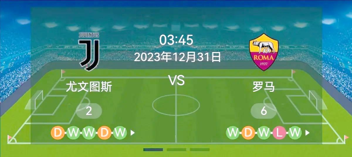 罗马实力出击，将对阵尤文图斯