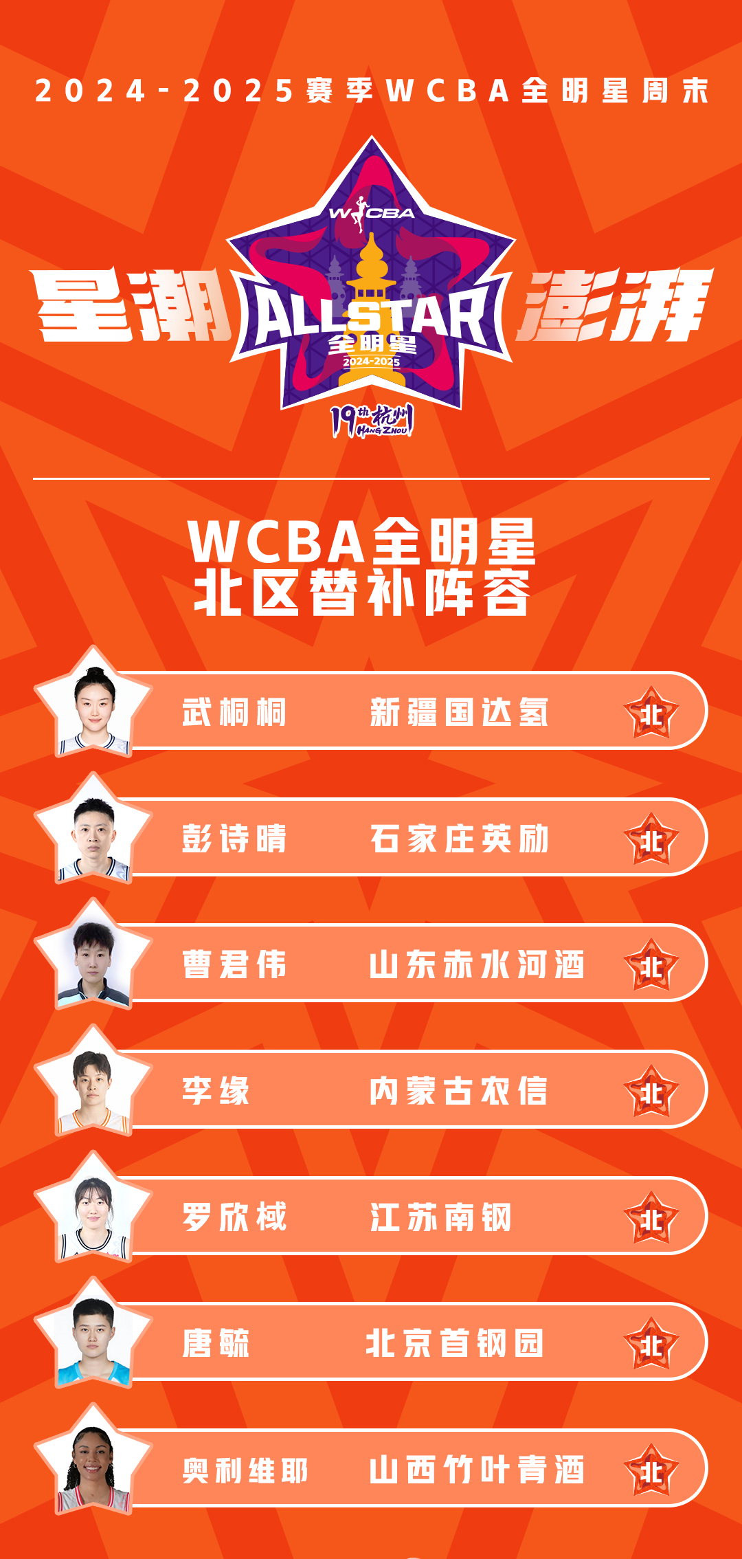开云下载-包含新人崭露头角明星球员频繁登上头条的词条