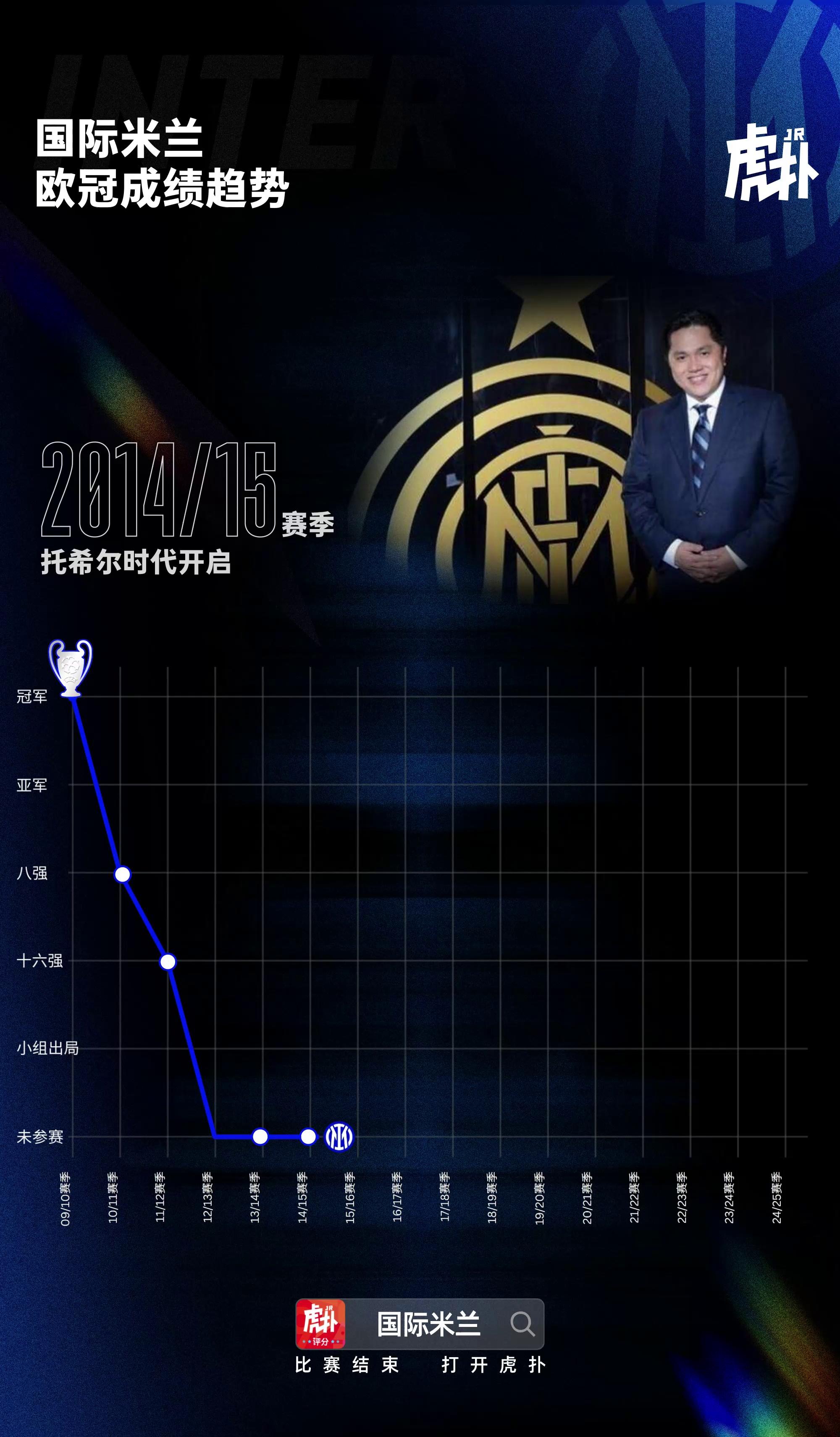 国米客场告捷，继续提升积分榜排名的简单介绍