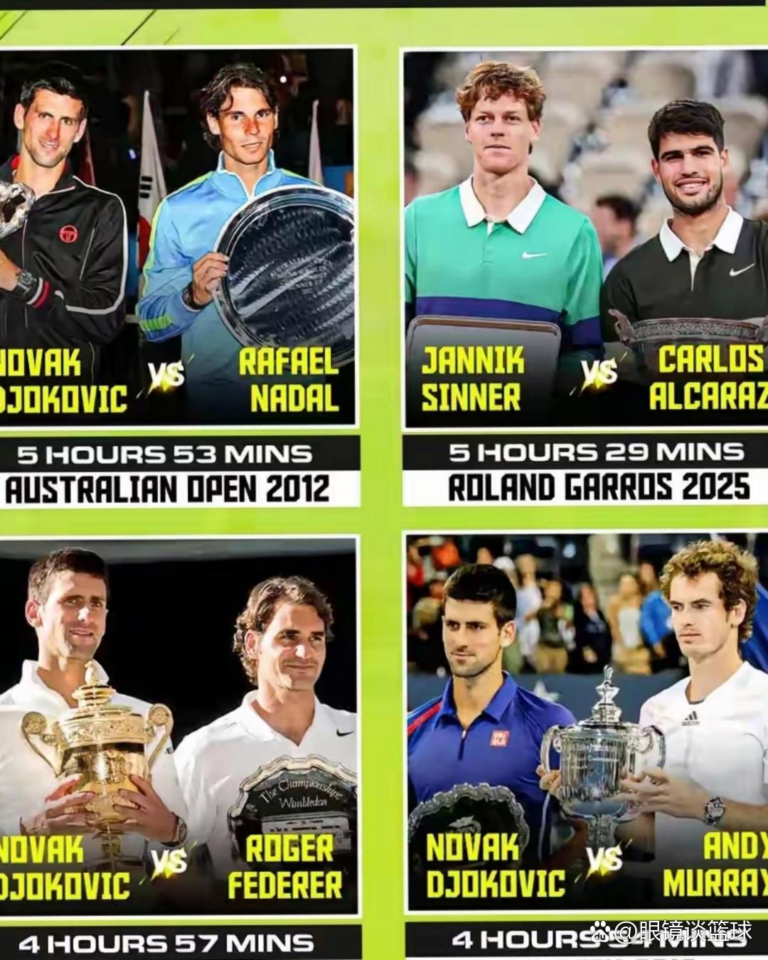 包含澳大利亚网球队血洗日本网球队，纳达尔制霸全场的词条